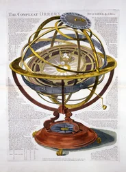 The Compleat Orrery, veröffentlicht in London 1780