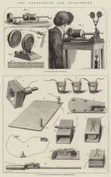 Das Phonograph und Mikrofon (Stich)