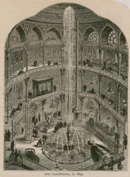 Das Royal Panopticon of Science and Art, Leicester Square, London