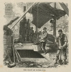 Der Thames Subway