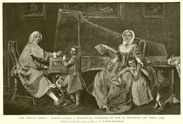 Die Familie Tschudi: Tschudi stimmt ein Geschenk an Friedrich den Großen, 1745