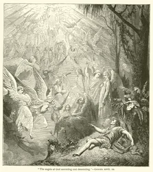 "Die Engel Gottes steigen auf und nieder", Genesis, xxviii