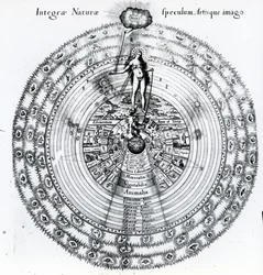 Die Korrespondenz zwischen Mensch und Universum, aus Robert Fludds 
