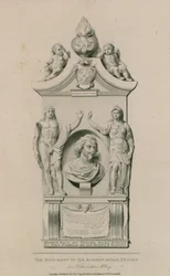 Das Denkmal von Sir Robert Ayton