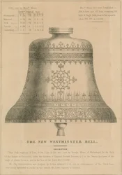 Die neue Westminster-Glocke (Big Ben)
