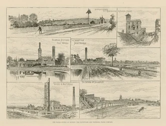 Die Wasserversorgung von London
