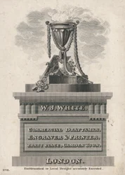 Handelskarte, W J White