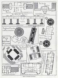 Arten von Krankenhausgebäuden