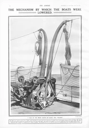 Welin-Davits, der Mechanismus, mit dem die Boote herabgelassen wurden, aus The Sphere, 27. April 1912