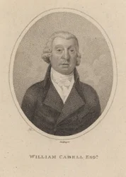 William Cabell