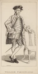 William Parsons, Esquire