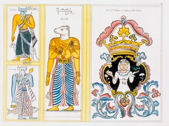 Zodiaksymbole, aus Die Geschichte und Lehre des Buddhismus von Edward Upham, 1829