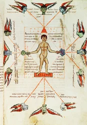 Sammlung von chronologischen und astronomischen Manuskripten, ca. 1180-1200