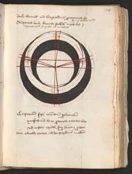 Vollseite: Text und Schemata