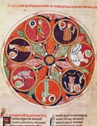 Bewegung der Planeten Miniatur aus „Breviaire d