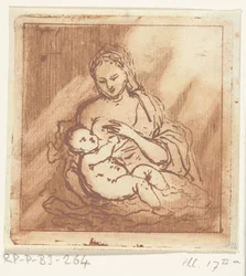 Maria gibt Christus die Brust