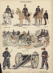 Artillerie der französischen Armee