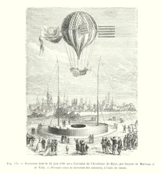 Aufstieg am 12. Juni 1784 mit dem Aerostat der Akademie von Dijon, durch Guyton de Morveau und de Virly, Erster Versuch der Steuerung von Aerostaten mit Hilfe von Rudern (Stich)