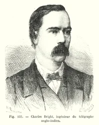 Charles Bright, Ingenieur des anglo-indischen Telegraphen