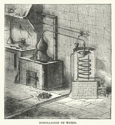Destillation von Wasser