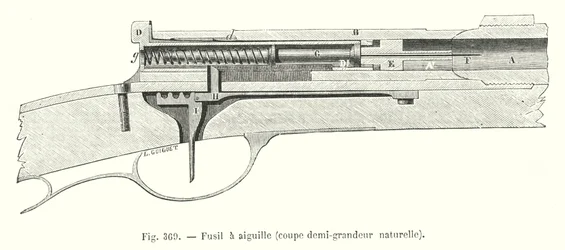 Nadelgewehr, halbnatürliche Größe (Stich)