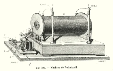 Maschine von Ruhmkorff