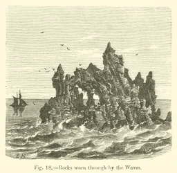 Von den Wellen durchbrochene Felsen