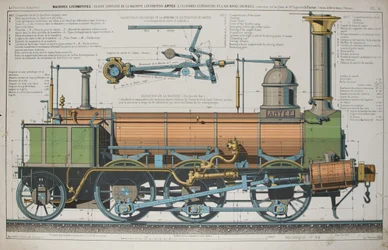 Dampflokomotive