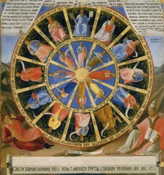 Die Vision des Ezechiel