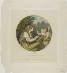 Ceres