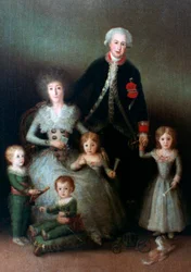 Der Herzog von Osuna und seine Familie, 1788