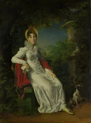 Carolina Ferdinanda Louisa von Sizilien