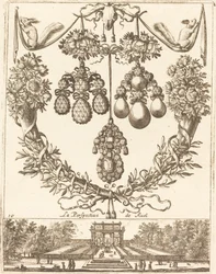 Perspektive von Ruel