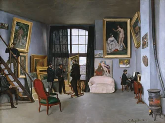 Das Atelier von Bazille