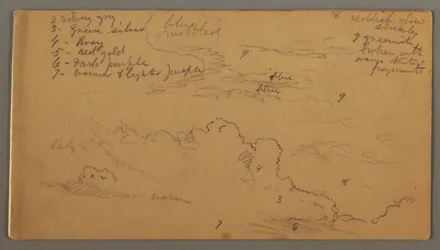 Zeichnung, Wolkenstudie, möglicherweise 1874