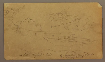 Zeichnung, Landschaft; Rückseite: Botanische Skizzen, 1865