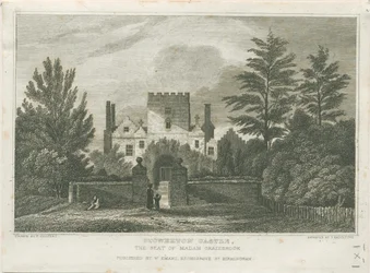 Stourton Schloss