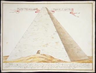 Eine perspektivische Ansicht einer Pyramide in Ägypten, um 1700