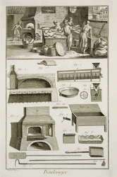 Eine Bäckerei und Backausrüstung, aus der Encyclopedie des Sciences et Metiers von Denis Diderot (1713-84) veröffentlicht ca. 1770