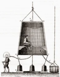 Eine 1691 von Halley gebaute Taucherglocke, aus „Les Merveilles de la Science“, veröffentlicht um 1870