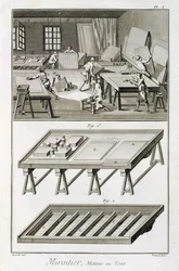 Eine Spiegelmacherwerkstatt und Werkzeuge, aus der Encyclopedie des Sciences et Metiers von Denis Diderot (1713-84) veröffentlicht ca. 1770