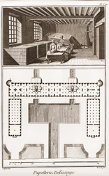 Eine Papiermühle - Schreibwaren: Delissage - „Die Große Enzyklopädie, oder Wörterbuch der Wissenschaften, Künste und Berufe“ von Denis Diderot (1713-1784) und Jean d