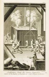 Eine Bildhauergießerei, aus der Encyclopedie des Sciences et Metiers von Denis Diderot (1713-84) veröffentlicht ca. 1770