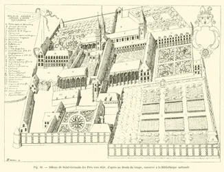 Abtei Saint-Germain des Prés um 1630, nach einer zeitgenössischen Zeichnung, aufbewahrt in der Nationalbibliothek
