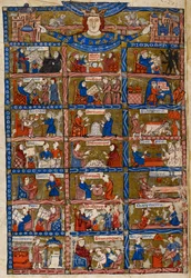 Einundzwanzig Szenen, die die Künste und Wissenschaften darstellen, aus 