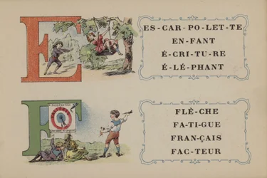 Alphabet De La Phosphatine Falieres (Farblithografie)