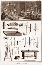 Werkstatt eines Vergolders auf Holz - „Die Große Enzyklopädie, oder Dictionnaire Raisonne des Sciences, des Arts et des Metiers“ von Denis Diderot und Jean d