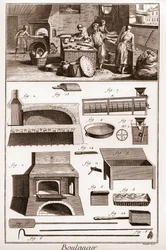 Bäckerei und Backutensilien - „Die große Enzyklopädie, oder Wörterbuch der Wissenschaften, Künste und Berufe“ von Denis Diderot (1713-1784) und Jean d