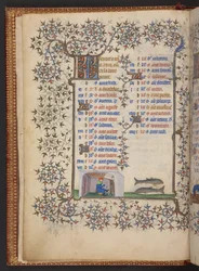 Stundenbuch, Add MS 32454 f.2v, Frankreich