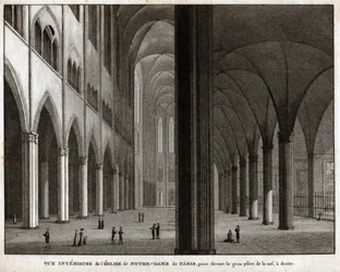 Kathedrale Notre Dame de Paris